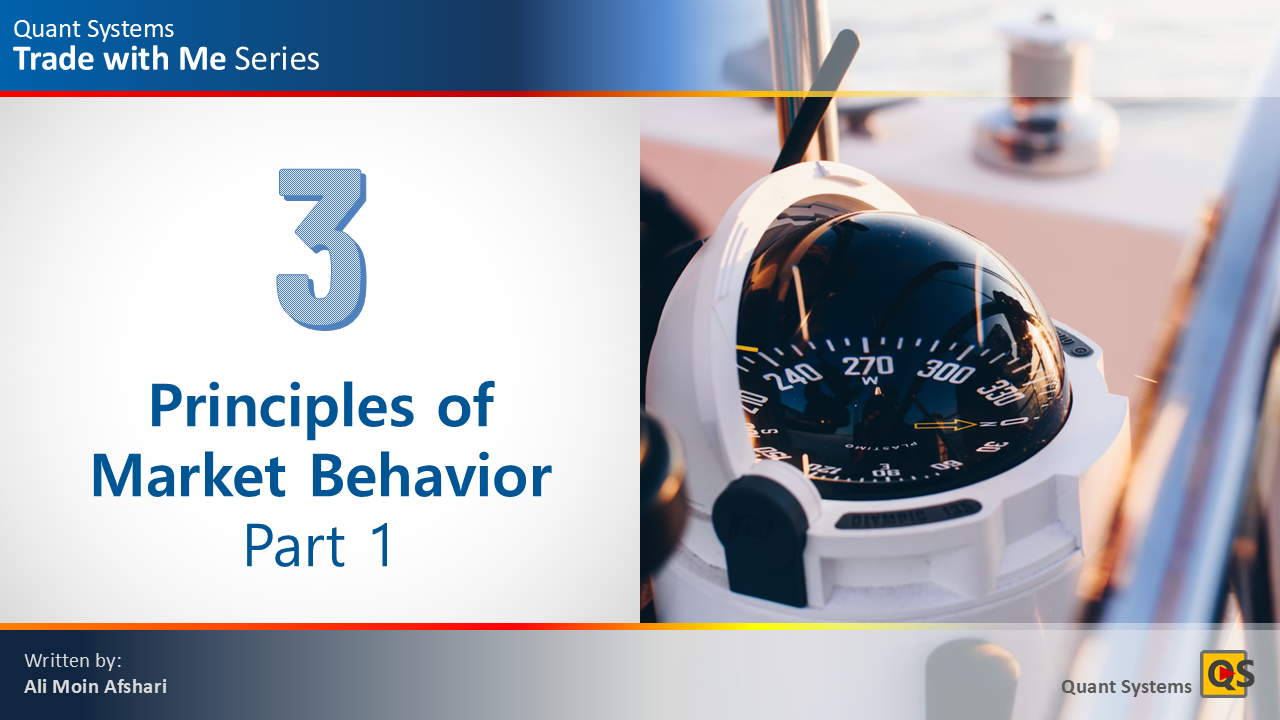 Module 3: Principles of Market Behavior - Part 1