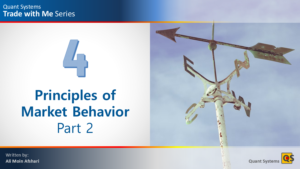Module 4: Principles of Market Behavior - Part 2
