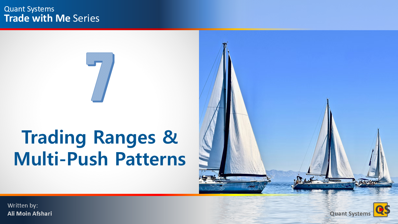 Module 7: Trading Ranges and Multi-Push Patterns